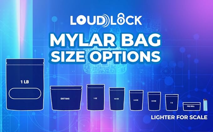 Mylar Bags Smell Proof 1/4 Ounce All Black - 1000 Count 6.7" X 4" 6mill Thickness - Packaging Bags - Mylar Bags For Food Storage - Resealable Bags - Smell Proof Bags - Dispensary Packaging