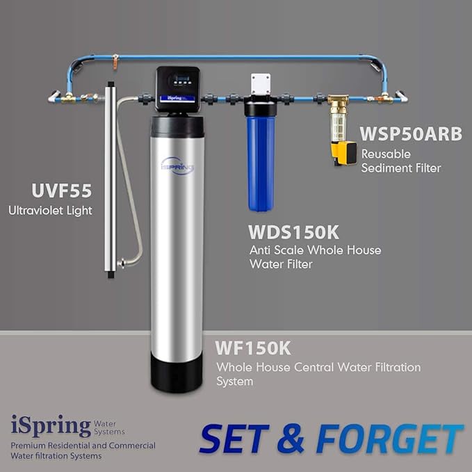 iSpring FWDS150K Anti Scale Water Filter Replacement Cartridges, 20” x 4.5”, White