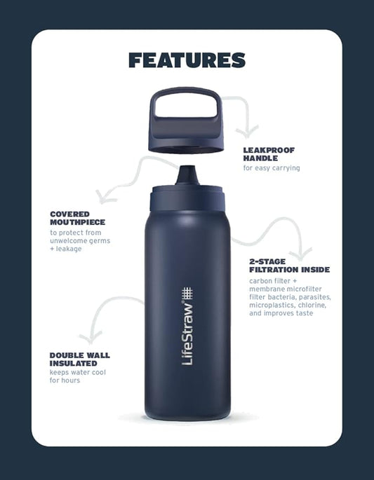 LifeStraw Go Series – Insulated Stainless Steel Water Filter Bottle for Travel and Everyday use removes Bacteria, parasites and microplastics, Improves Taste, 1L Icelandic Blue