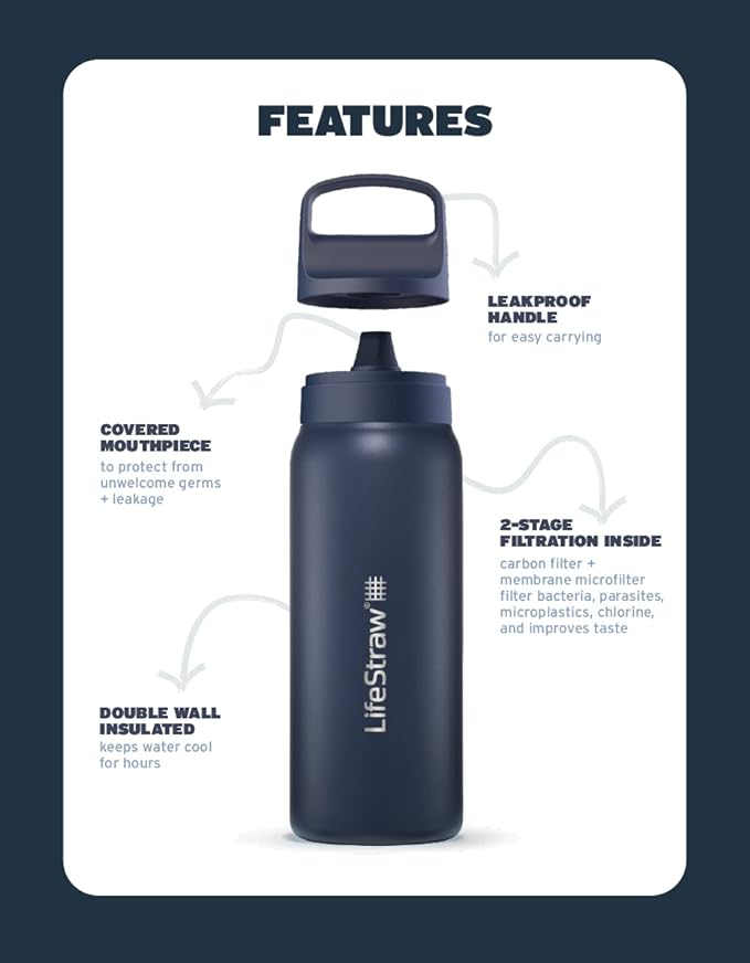 LifeStraw Go Series – Insulated Stainless Steel Water Filter Bottle for Travel and Everyday use removes Bacteria, parasites and microplastics, Improves Taste, 24oz Polar White