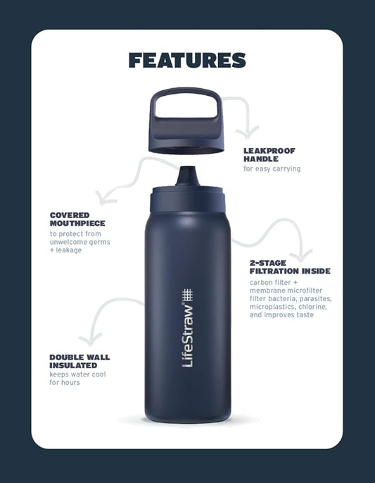 LifeStraw Go Series – Insulated Stainless Steel Water Filter Bottle for Travel and Everyday use removes Bacteria, parasites and microplastics, Improves Taste, 24oz Icelandic Blue