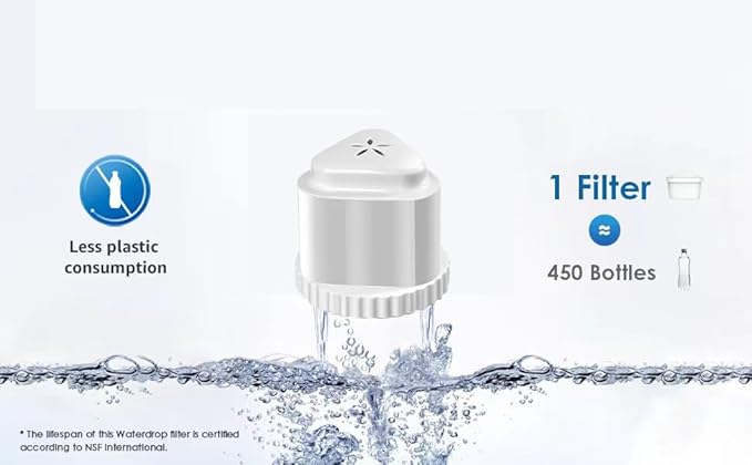 Water Pitcher Filter Replacement For Epic water filter,Simultaneously compatible with Epic Pure, Seychelle, Aquagear Dispenser.BPA Free. Removes Fluoride, Chlorine, Lead(2pack) (2)
