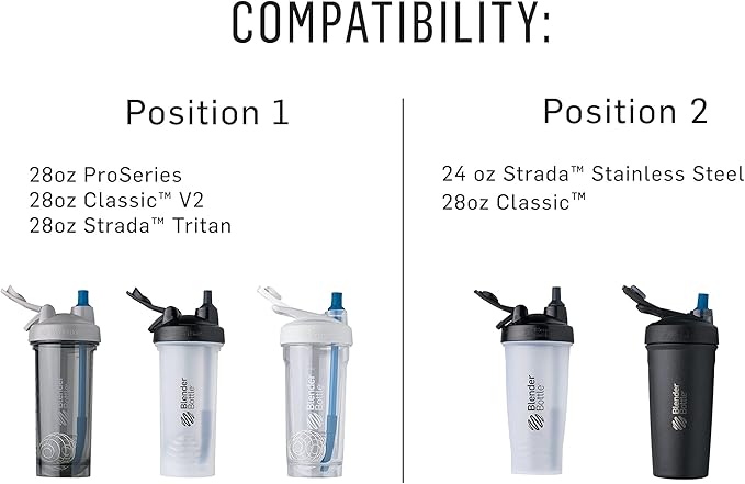 BlenderBottle Strada Shaker Cups with Silicone Straws, (2 24-Ounce Bottles and 2 Straws)