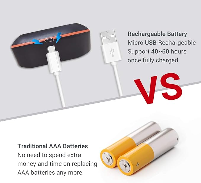 Inkbird Bluetooth Grill BBQ Meat Thermometer with Dual Probes Digital Wireless Grill Thermometer, Timer, Alarm,150 ft Barbecue Cooking Kitchen Food Meat Thermometer for Smoker, Oven, Drum