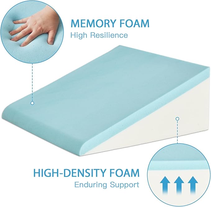 Wedge Pillow for Back Pain Relief, Bed Wedge Pillow for Sleeping, 24×24×7.5 Inch Memory Foam Anti Snore Pillow, Triangle Pillow Wedge for Sleeping Acid Reflux, Gerd, Elevated Pillow White/Grey