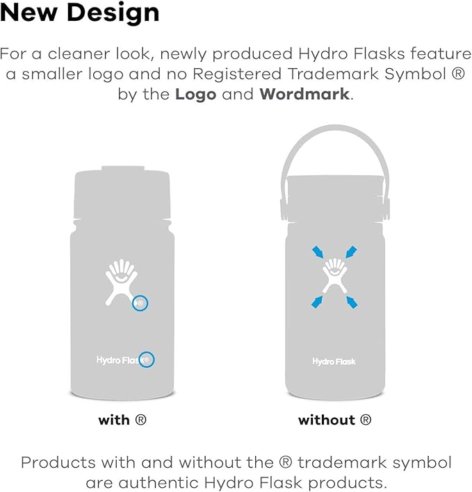Hydro Flask Stainless Steel Wide Mouth Bottle with Flex Sip Lid and Double-Wall Vacuum Insulation for Coffee, Tea and Drinks
