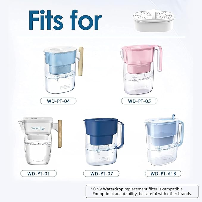 Waterdrop Pitcher and Dispenser Filters, NSF Certified, Reduces PFAS, PFOA/PFOS, Chlorine, 3 Packs