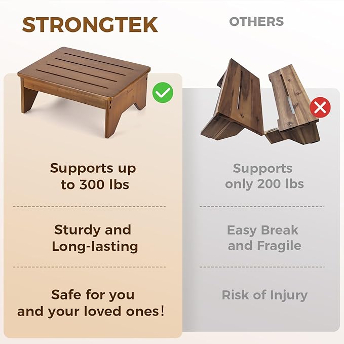 StrongTek Bamboo Step Stool for Adults, Bedside Step for High Beds, 300 Lbs Capacity, Non-Slip Bed Foot Stool with Rounded Edges, Small One Step Stool for Bathroom, Bedroom, Garden, Kitchen (Walnut)