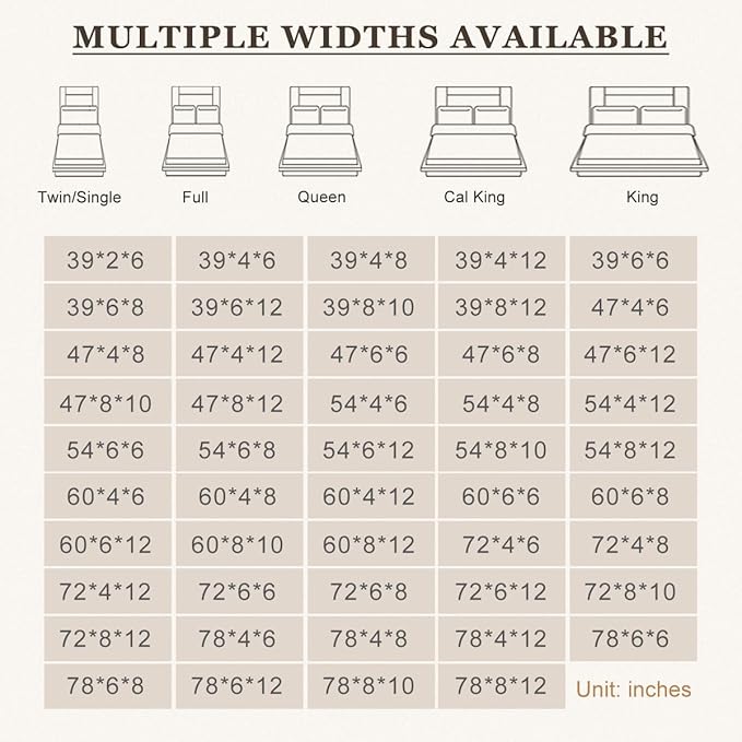 Mattress Extender, Bed Gap/Space Filler, Headboard Pillow Between Headboard and Mattress or Wall, High-Density Foam with Removable Cover(Light Grey-47 * 8 * 12in)