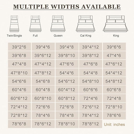 Mattress Extender, Bed Gap/Space Filler, Headboard Pillow Between Headboard and Mattress or Wall, High-Density Foam with Removable Cover(Light Grey-54 * 6 * 10in)