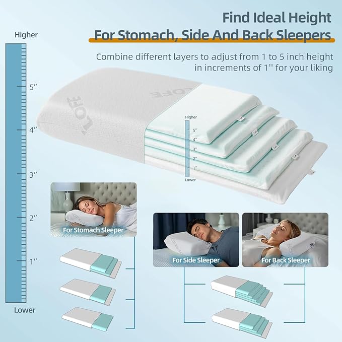 LOFE Adjustable Memory Foam Pillow - Combined Flat Pillow to Adjust Softness/Support, 5 Heights of Adjustable Pillow for Neck Pain Relief, CertiPUR-US Memory Foam Pillow for All Sleepers, White