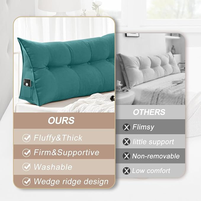 Large Triangular Headboard Pillows Long Backrest Positioning Support Bolster Cushion for Daybed Fluffy Quality Plush Body Wedge Pillow with Removable Cover(Light blue-King-76x8x20in)