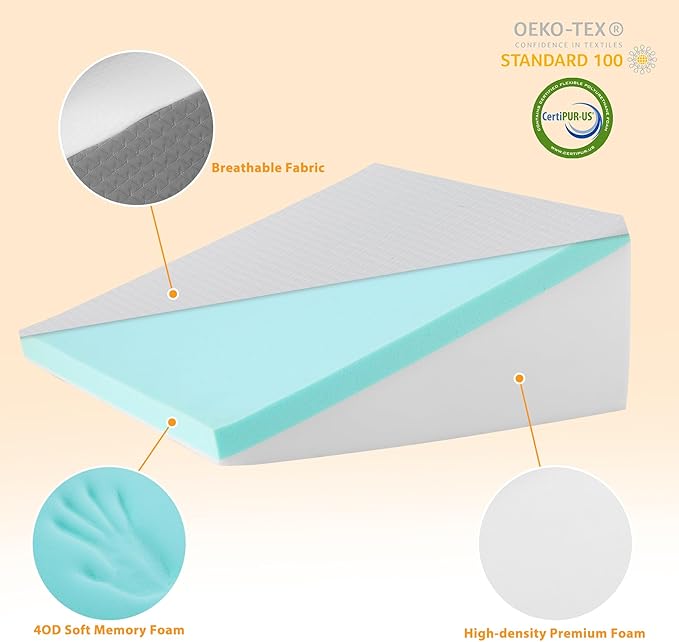Bed Wedge Pillow for Sleeping, 12" Wedge Pillows for After Surgery, Soft Memory Foam Top, Triangle Pillow Wedge, Body Positioners for Leg Elevation, Acid Reflux, Gerd, Snoring Relief, White