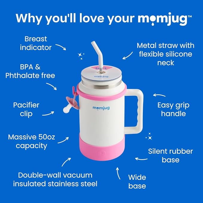 breastfeeding water bottle, 50oz (Blue with Breast Indicator Dial)