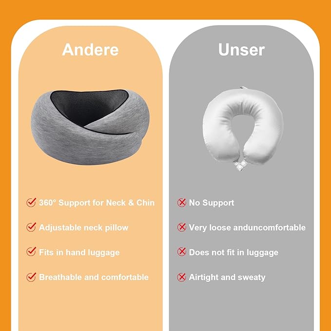 Travel Pillow, Neck Pillow, Stowable Pillow, Memory Foam Travel Pillow——Perfect Support for Your Neck and Head, Suitable for Airplanes,Trains,Offices and Cars