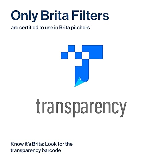 Brita Large Water Filter Pitcher for Tap and Drinking Water + 2 Elite Filters, Reduces 99% Of Lead, Lasts 6 Months, 10-Cup Capacity, Christmas Gift for Men and Women, White
