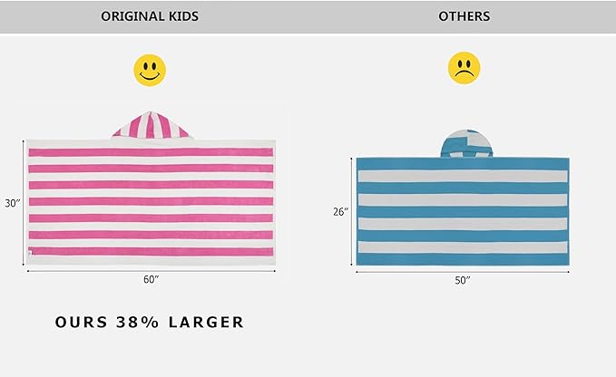 Hooded Bath Towel Wrap - 100% Cotton Terry Large Oversized Hooded Kids Towel - Toddler Shower Pool Beach Towel - Soft Plush Absorbent Quick Dry Easy Care Gift -30x60- Cabana Stripe Pink