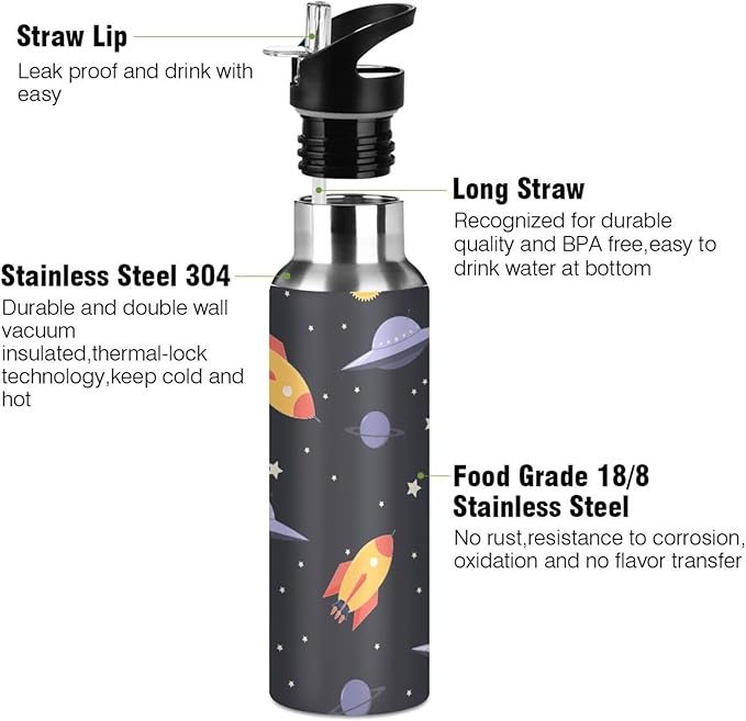 Space & Rocket Sports Water Bottle, Double Wall Vacuum Insulated Stainless Steel Water Bottle with Straw Keeps Hot and Cold, Bike Running Sports Travel Gym 20oz