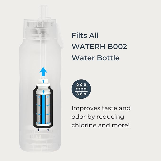 PureSip Vita Smart Water Bottle: BPA-Free Insulated Stainless Steel Bottle, Bluetooth Intake Smart Tracker & Reminder to Drink with Filter & Straw, Ideal Gift for Dad(18 oz)