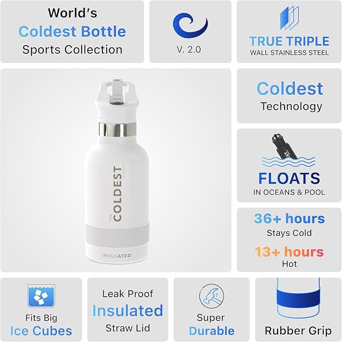 Coldest Sports Water Bottle with Straw Lid Vacuum Insulated Stainless Steel Metal Thermos Bottles Reusable Leak Proof Flask for Sports Gym (Captain Blue, 40 oz)