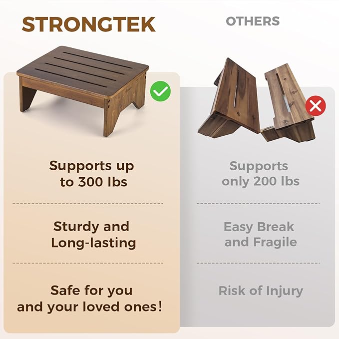 StrongTek Bamboo One Step Stool for Adults, 15" x 12" Bedside Step for High Beds, 300 Lbs Capacity, Non-Slip Bed Foot Stool with Rounded Edges, for Bathroom, Bedroom, Garden, Kitchen (Brown)