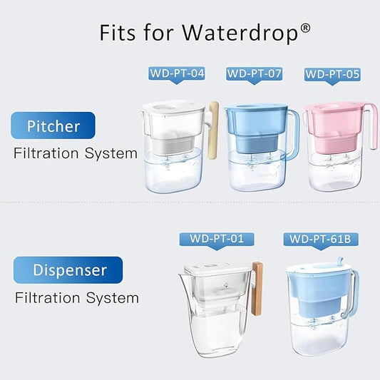 Replacement Filters for All Waterdrop® Pitcher Filtration System, Fits Waterdrop® WD-PF-01A Plus, WD-PT-05, WD-PT-04, WD-PT-61B, Last Up to 3 Months or 200 Gallons (Pack of 2)