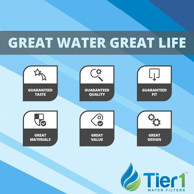 Tier1 Replacement for 3US-AF01 Standard Water Filter 3 Pack
