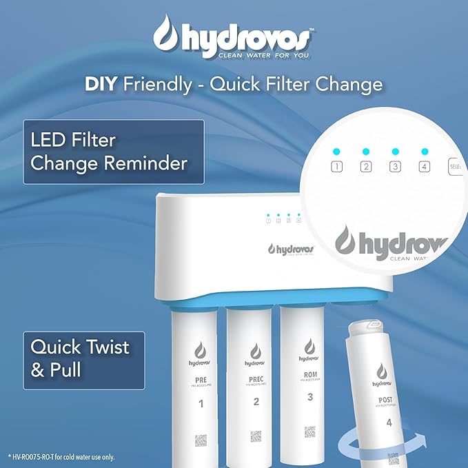 HV-RO075-FP Water Filters, Replacement Cartridges #1, 2, 4 for HYDROVOS 75 GPD Reverse Osmosis System, Easy DIY Filter Changes, Pack of 3