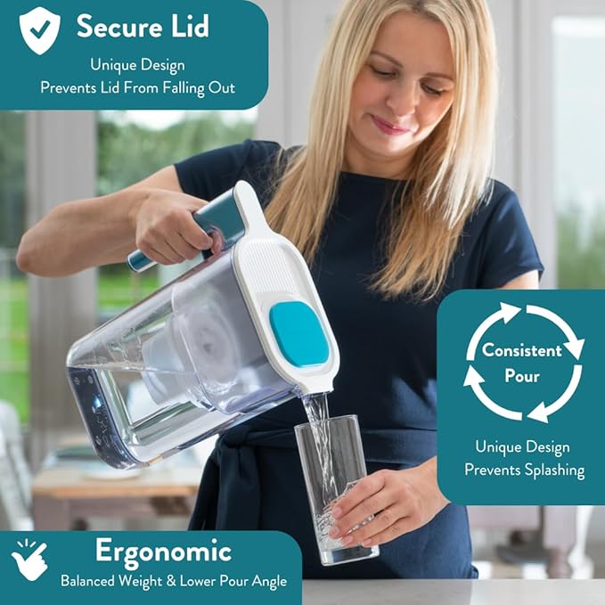 Perfect Pour Large 10 Cup Water Filter Pitcher by Aqua Optima, Reduces Microplastics, Ergonomic, Eliminates Splashes and Spills, BPA Free, NSF Certified, Includes 6 Evolve+ Water Filters, Blue