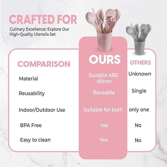 Silicone Utensil Set, 12 PCS Wooden Handle Nontoxic BPA Free 100% Food Grade Silicone Spoon Spatula Ladle Turner Tongs Kitchen Gadgets Utensil Set for Nonstick Cookware (Pink)