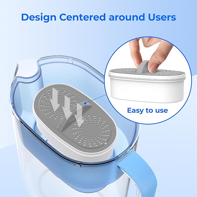 Waterdrop Upgrade NSF 53&42&372 Certified Replacement Filters, for All Waterdrop Pitcher and Dispenser Filtration System, Reduces PFAS, PFOA/PFOS, Chlorine, Cadmium, Copper, Mercury, Pack of 1