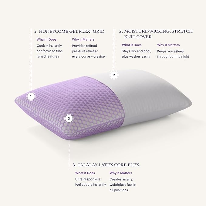 Purple Harmony Pillow | The Greatest Pillow Ever Invented, Hex Grid, No Pressure Support, Stays Cool, Good Housekeeping Award Winning Pillow (King - Tall)