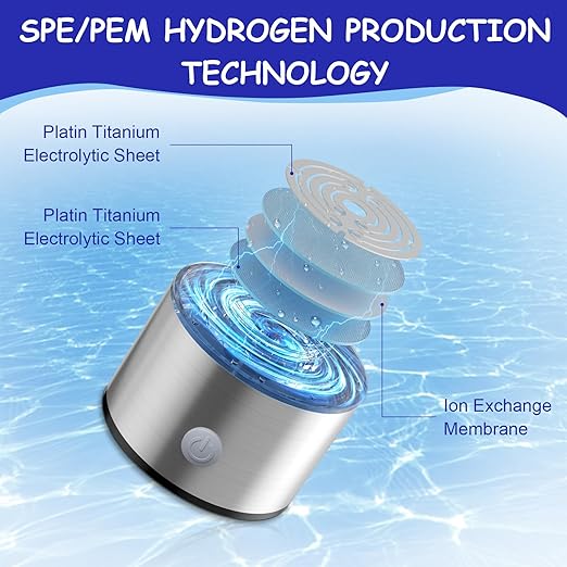 Rechargeable Hydro Health Hydrogen Water Bottle Portable Glass Hydrohealth Hydrogen Water Bottle Generator 420ml