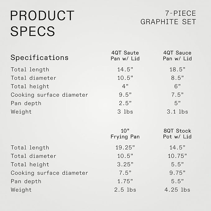 Made In Cookware - 7 Piece Non Stick Pot and Pan Set (Graphite) - 5 Ply Stainless Clad - Includes Stock Pot, Saute Pan, Saucepan, and Frying Pan - Professional Cookware - Crafted in Italy