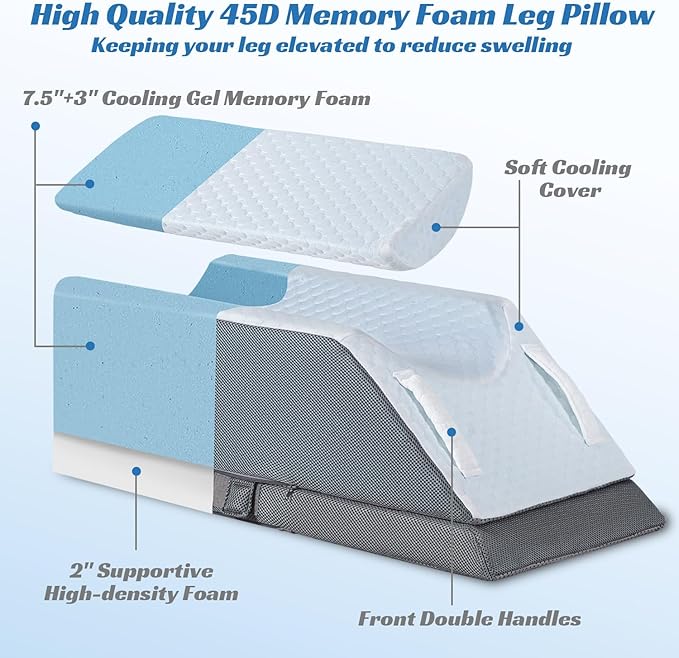GOHOME Adjustable Leg Elevation Pillow for Post-Surgery, Knee and Ankle Injuries, Swelling, 3-Height Adjustable Memory Foam Leg Pillow with Dual Handles, Removable & Washable Cover