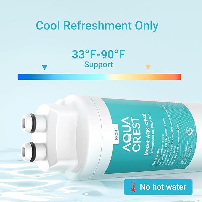 AQUA CREST Water Filter Replacement, Replacement for Britaยฎ Hub Instant Powerful Countertop Water Filter System, 87340, 6 Months, Pack of 1