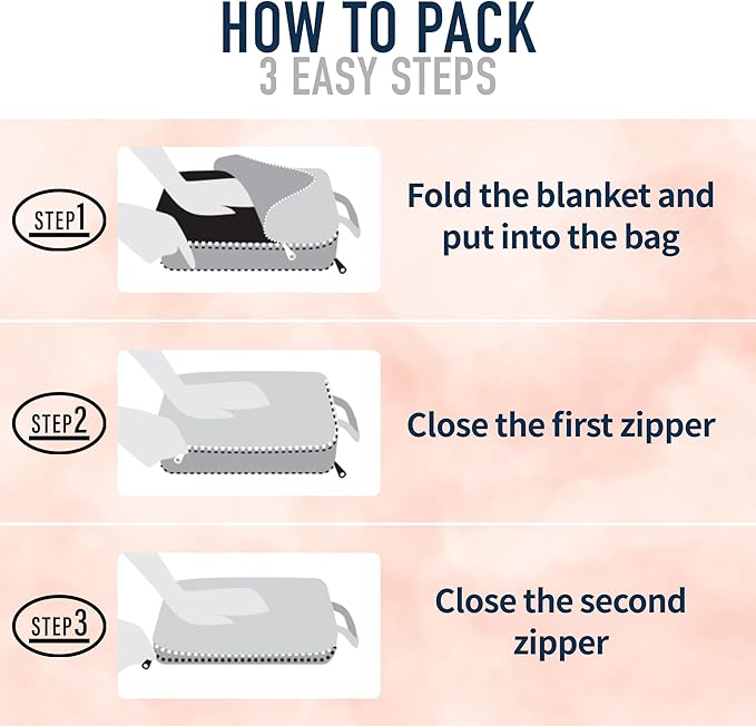 Travel Blanket Airplane Compact-Bag Settravelblanket Travel Blanket Airplane Compact with Bag Travel Essentials for Airplane Long Flight Essential for Women, Men, Kids