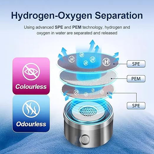 Hydrogen Water Bottle Generator Portable Glass Health Cup Hydrogen Rich Water Ion Machine with SPE PEM Tech Water Ionizer, Hydrogen Water Machine Improve Water for Home, Office, Travel, Daily Drinking