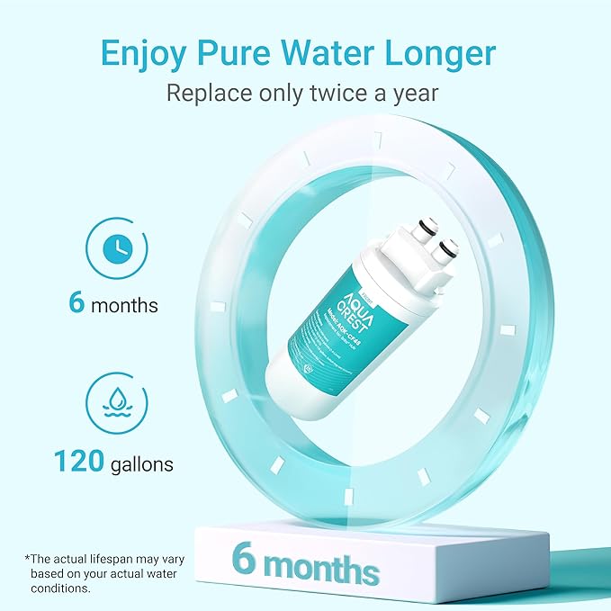 AQUA CREST Water Filter Replacement, Replacement for Britaยฎ Hub Instant Powerful Countertop Water Filter System, 87340, 6 Months, Pack of 1