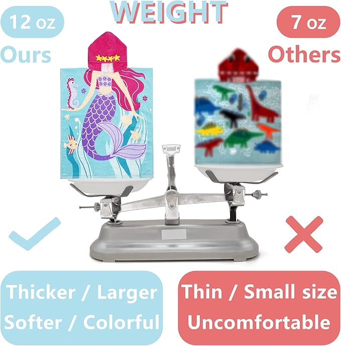 Kids Hooded Beach Bath Towel, Baby Surf Poncho Toddlers Soft Real Cotton Wrap Hooded Towels for Kids Boy Girl