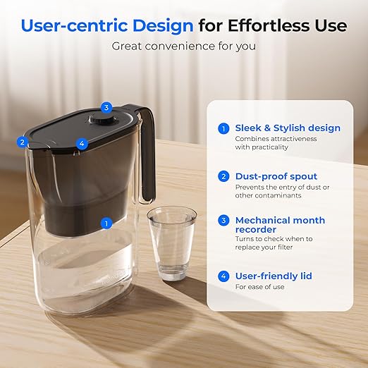 Waterdrop 200-Gallon Long-Life Water Filter Pitcher, NSF Certified Water Purifier, Replaces 6,400 Plastic Water Bottles a Year, Reduces Chlorine, PFOA/PFOS, 7-Cup, Black