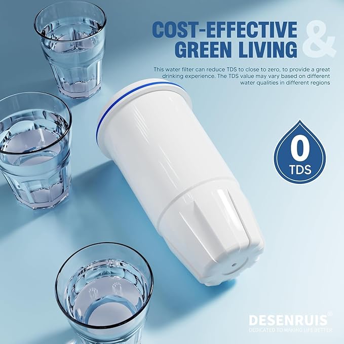 Upgraded Water Filter Replacement for Zero Pitcher and Dispenser ZR-001 ZR-004 ZP-006 ZR-017, Multi-Stage Filter System, Effectively Reducing Lead, Chromium, PFOA, and PFOS Contaminants, Pack of 3