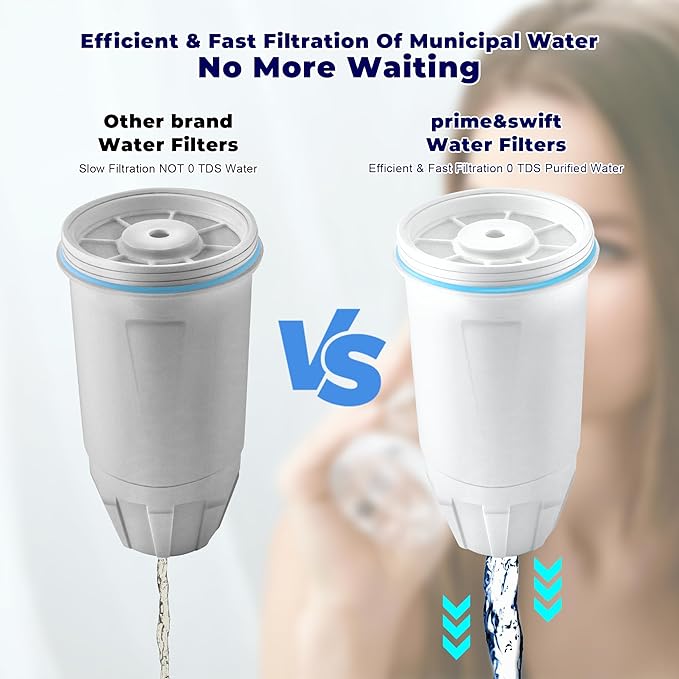 Replacement fit for Zero Water Filter,Water Filter Replacement fit for Zero Water Filters 2 Pack,0 Water Filters fit for zerowater pitchers ZR-001 ZR-017 ZR-004 ZP-006 ZD-013 ZS-008 prime&swift