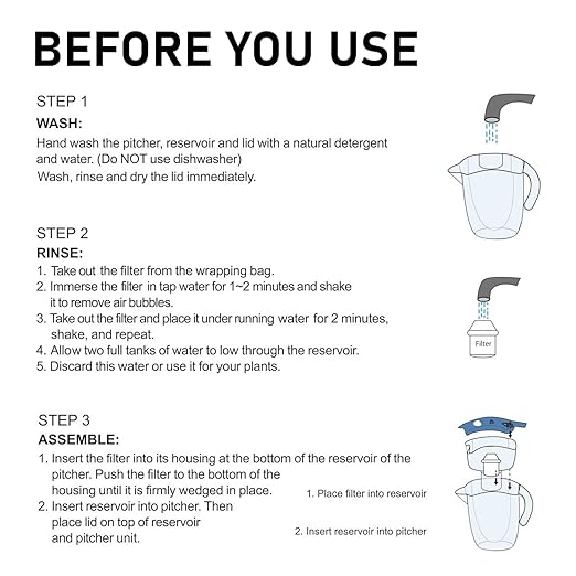 Water Filter Pitcher for Tap and Drinking Water, Large BPA Free Tap Water Purifier Pitchers with Ultrafiltration Filter - 3.5L(White)