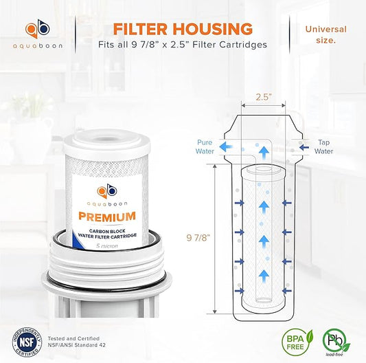 Aquaboon 5 Micron Water Filter 10 x 2.5 - Premium Carbon Block Water Filter - Carbon Water Filter Cartridges - Whole House Water Filter Cartridge Replacement Compatible with FXWTC, WFPFC8002, 25 Pack