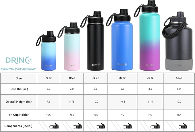 DRINCO Stainless Steel Water Bottle Spout Lid Vacuum Insulated Double Wall Water Bottle Wide Mouth (40oz 32oz 22oz 18oz 14oz) Leak Proof Keeps Cold or Hot (14 oz, 14oz Royal Blue)