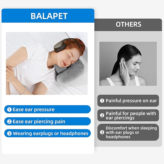 BALAPET Ear Pillow,Ear Piercing Pillow for Side Sleepers with Adjustable Ear Holes, Memory Foam Comfort Side Sleeper Pillow for Ear Pain, Earplugs, and Headphone,Ear Guard Pillow