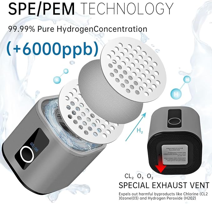 Hydrogen Water Bottle-2024 Advanced 6000ppb Hydrogen Ionized Alkaline Water Generator,Chlorine-Free,SPE/pem Technology,Dupont Membrane,Enhances Metabolism & Immunity. Perfect Health Gift