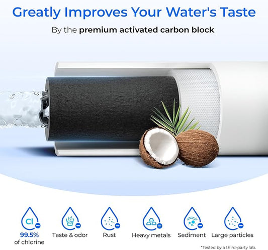 Waterdrop FQK1K Under Sink Water Filter, 1350 Gallons, Replacement for GE FQK1K, FQK2J, GXK185K and GX1S50R (Pack of 2)