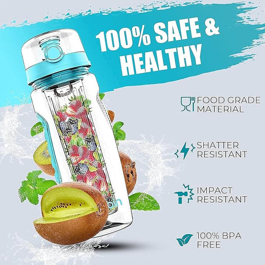Fruit Infuser Water Bottle | Removable Infusion Basket for Flavor | Bonus Brush and Sleeve for Freshness | Made of Durable TRITAN Plastic | BPA Free Water Infuser Bottle, 32 Ounce (Aqua Blue)